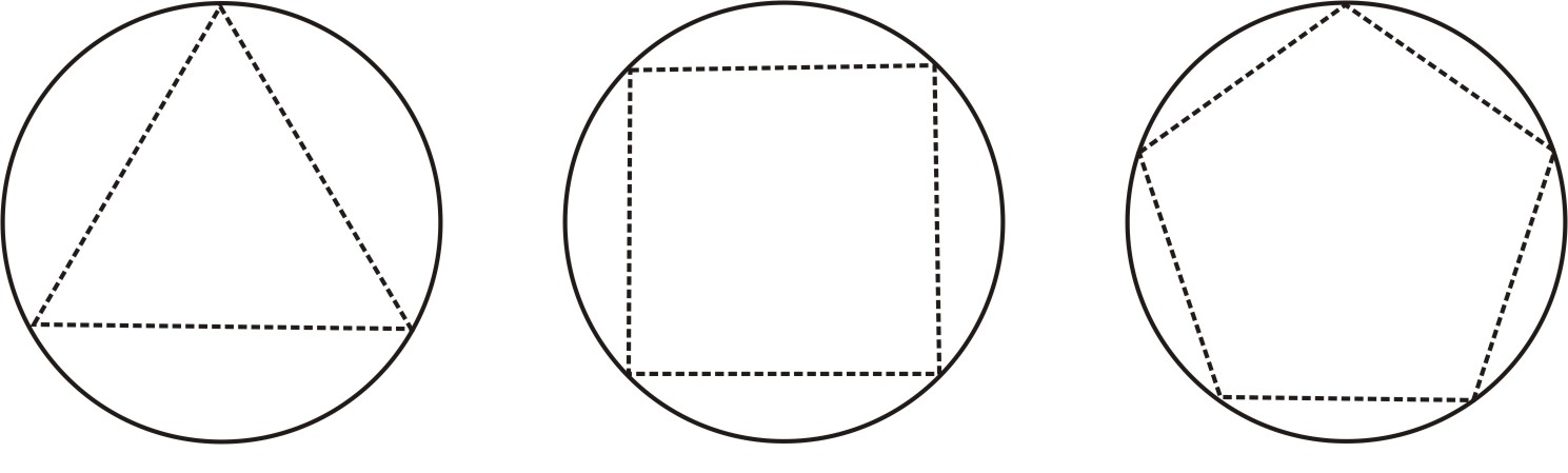 Polygon from a circle